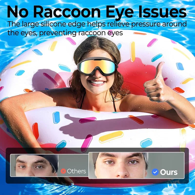 Gear Central Anti-Fog Goggles